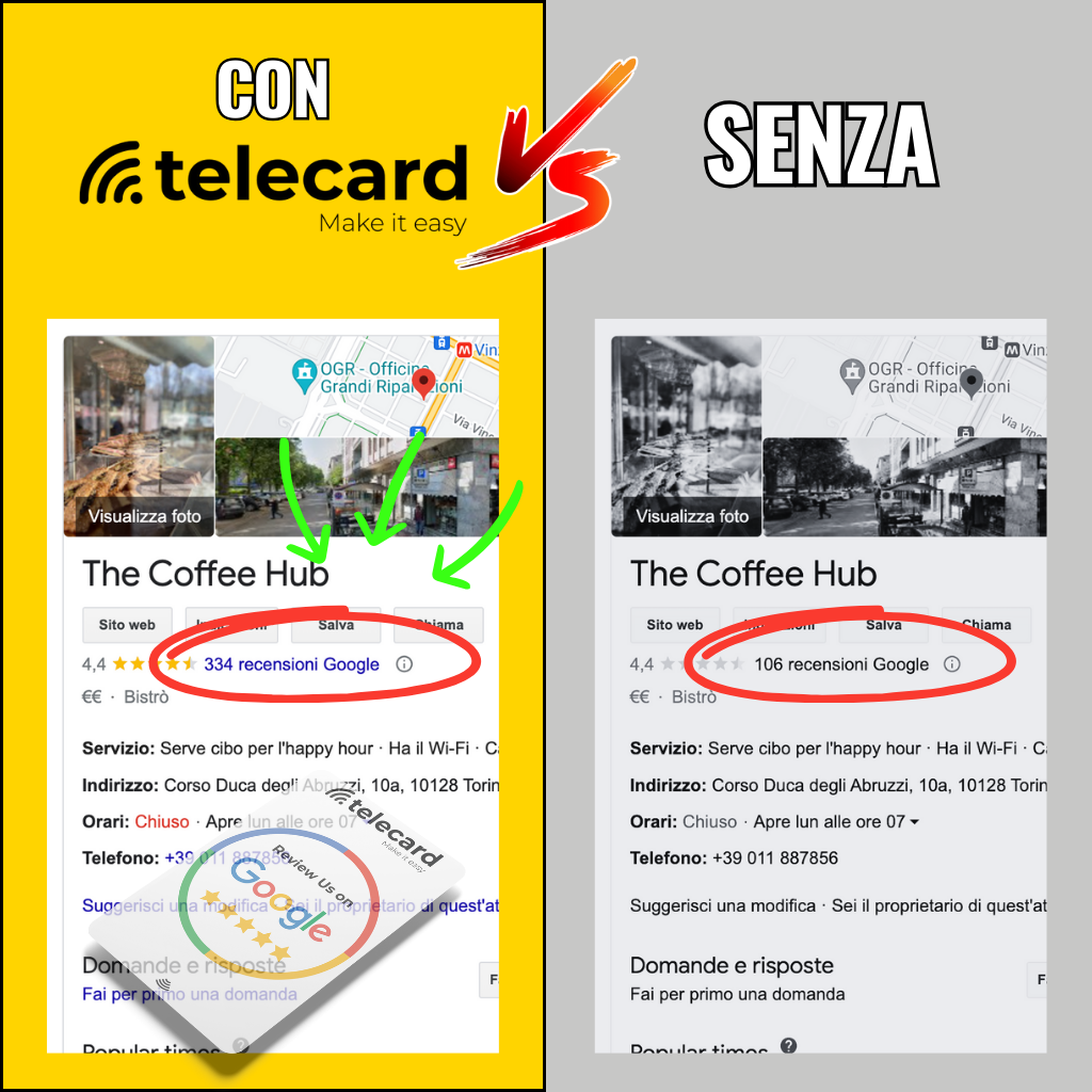 Telecard